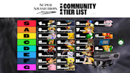 PGstats Over 1 000 Melee Community Members Rank The Characters