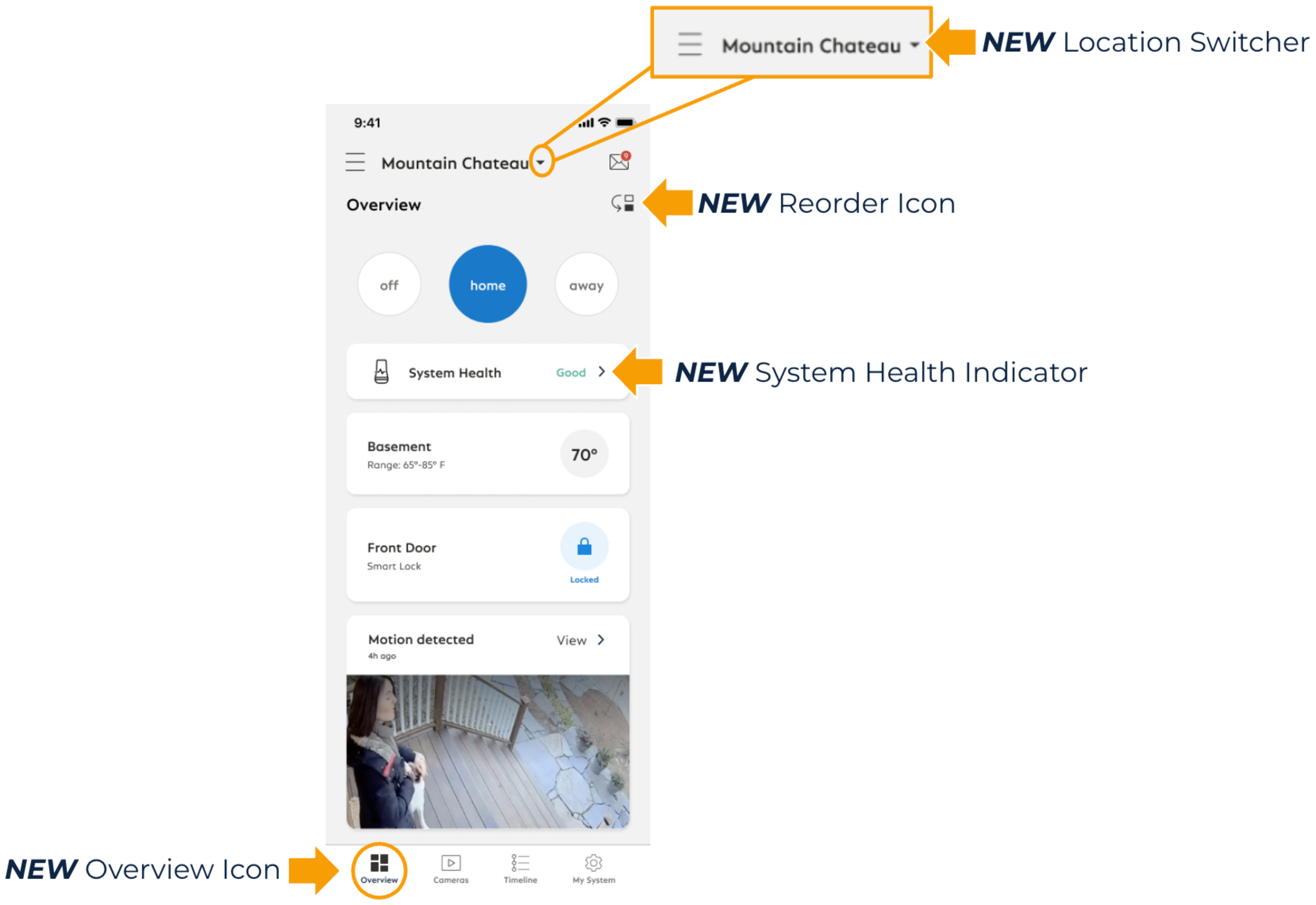 A view of the Overview screen in the SimpliSafe® Mobile App that displays the calls out the new Location Switcher, Recorder, System Health, and Overview icons.