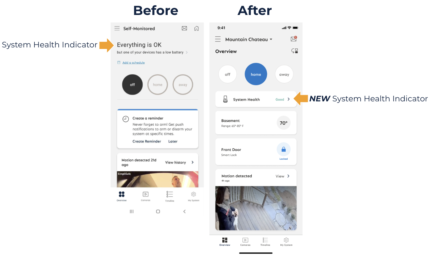 A before and after view of the Overview page in the SimpliSafe® Mobile App, with an arrow calling out the System Health indicator when no devices are in an error state.