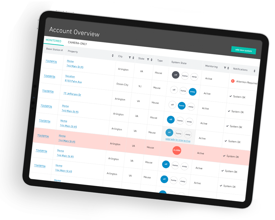 Web App view of the Property manager dashboard
