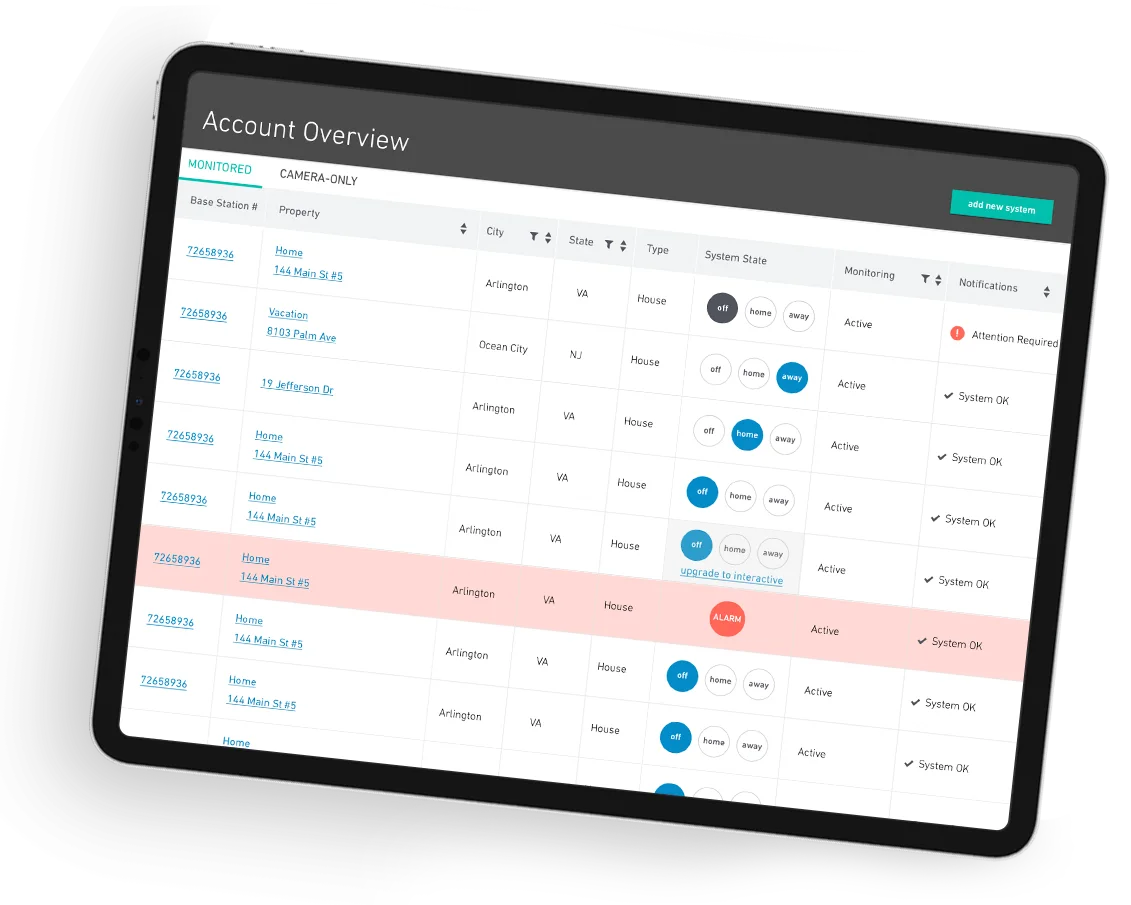 Web App view of the Property manager dashboard