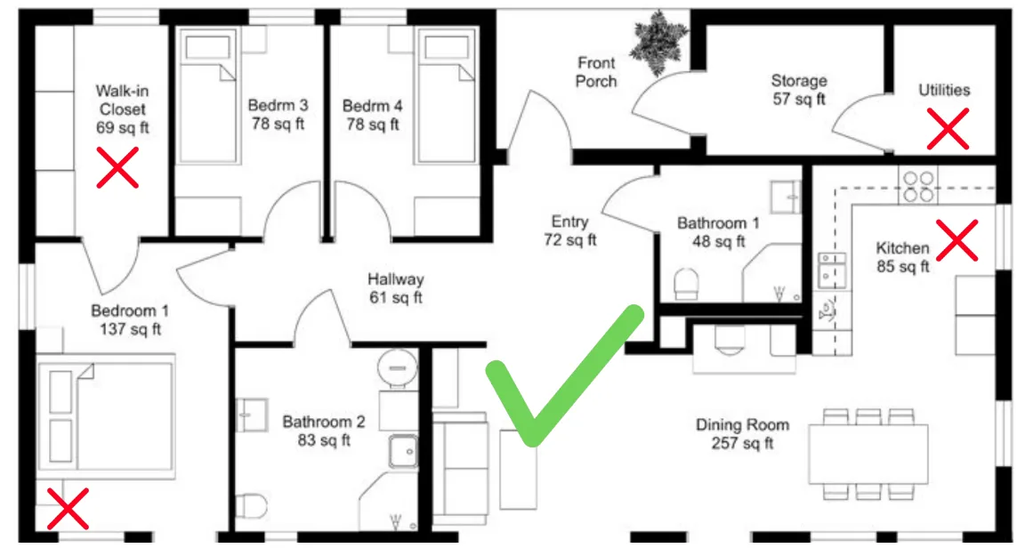 A floorplan of a home, highlighting the areas where you should, and should not, install the Base Station.