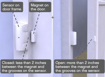 A diagram showing the Original SimpliSafe® Entry Sensor in a closed position, then an open one where the sensor and magnet are more than 2 inches apart.