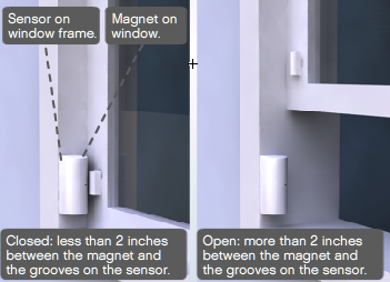 The Original SimpliSafe® Entry Sensor on a Sliding Window, where the sensor is on the window frame, and the magnet on the window itself.