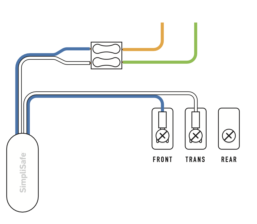 Diagram of SimpliSafe® chime connector with Chime Connector White wire connected to the doorbell Trans terminal
