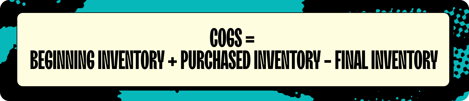 Cost of Goods Sold