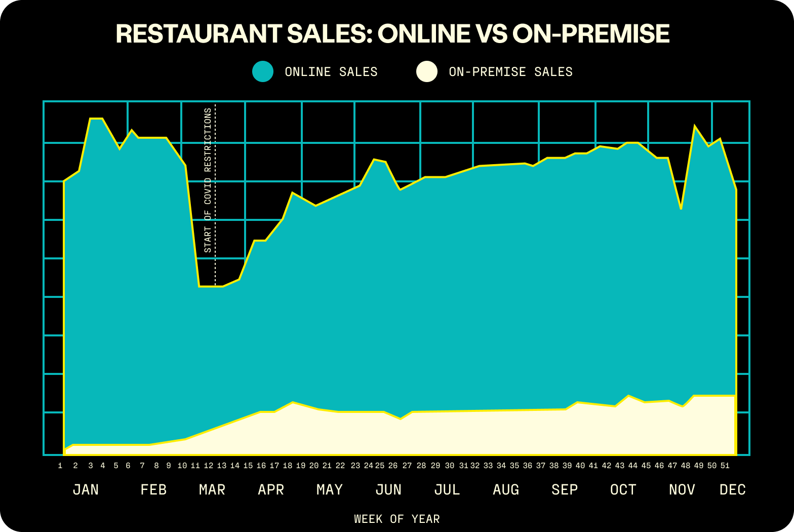 Chef vs Cook: What's the Difference - Restaurant Systems Pro - Online  Restaurant Management Solution