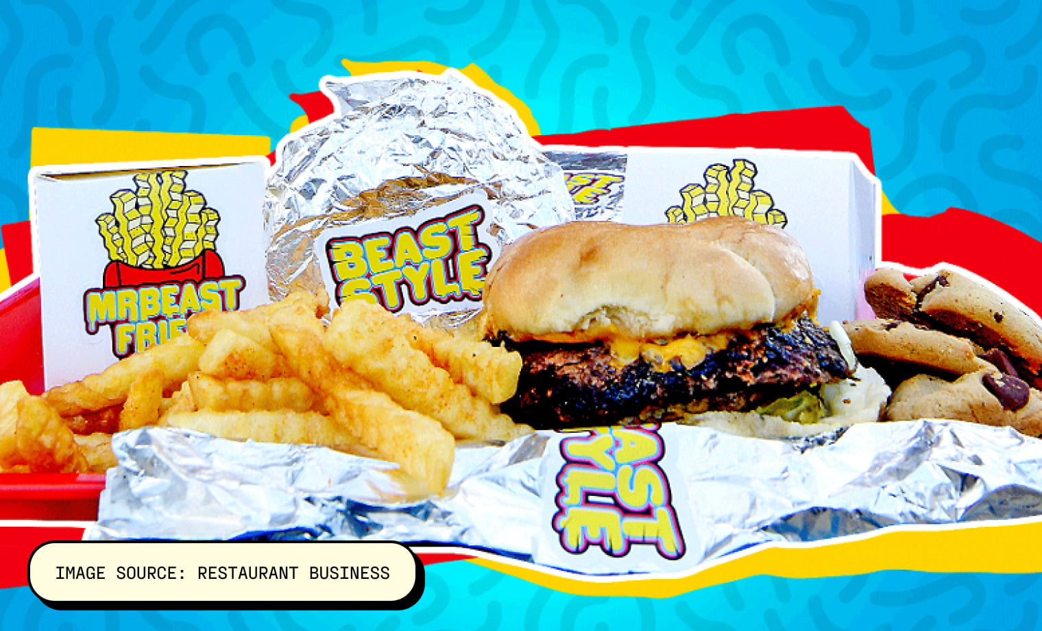 MrBeast Burger Image source: Restaurant Business