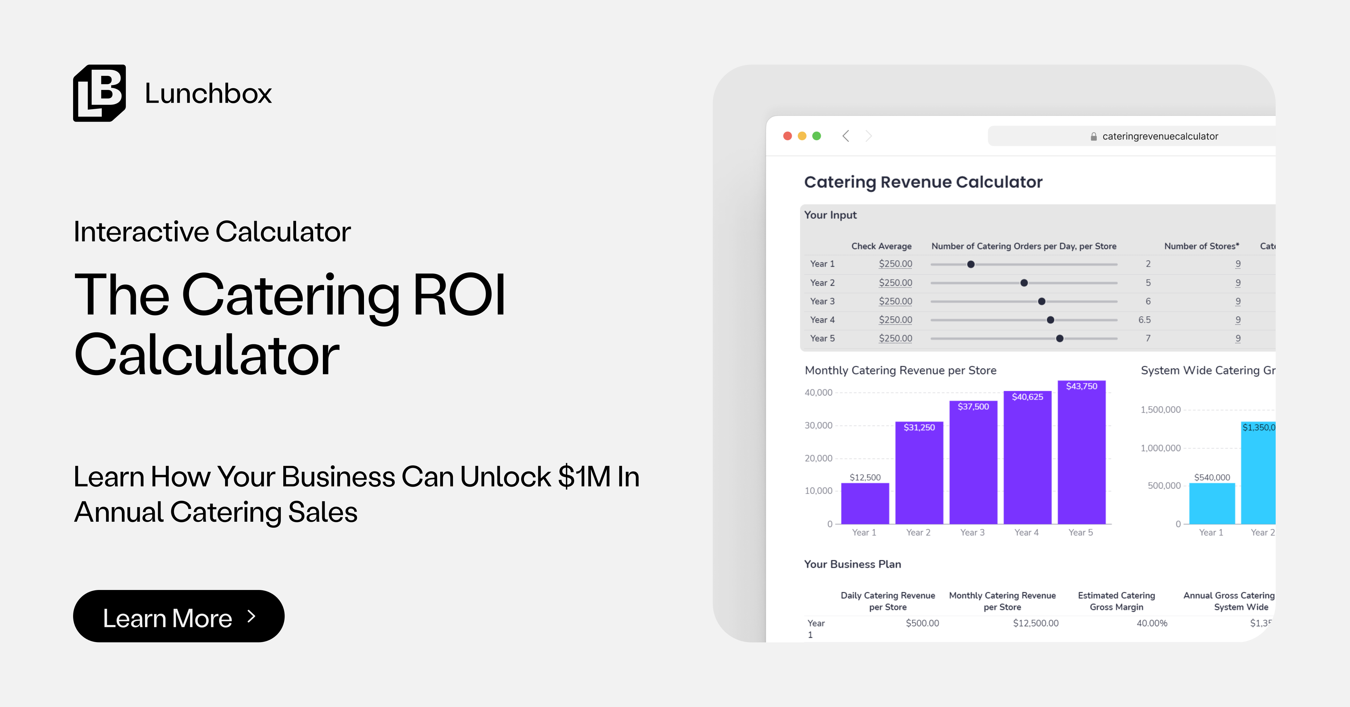 The Catering ROI Calculator
