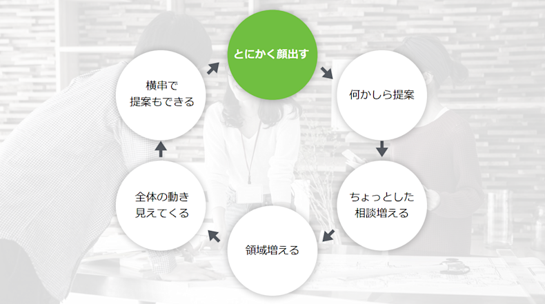 スクリーンショット 2020-03-02 12.41.48