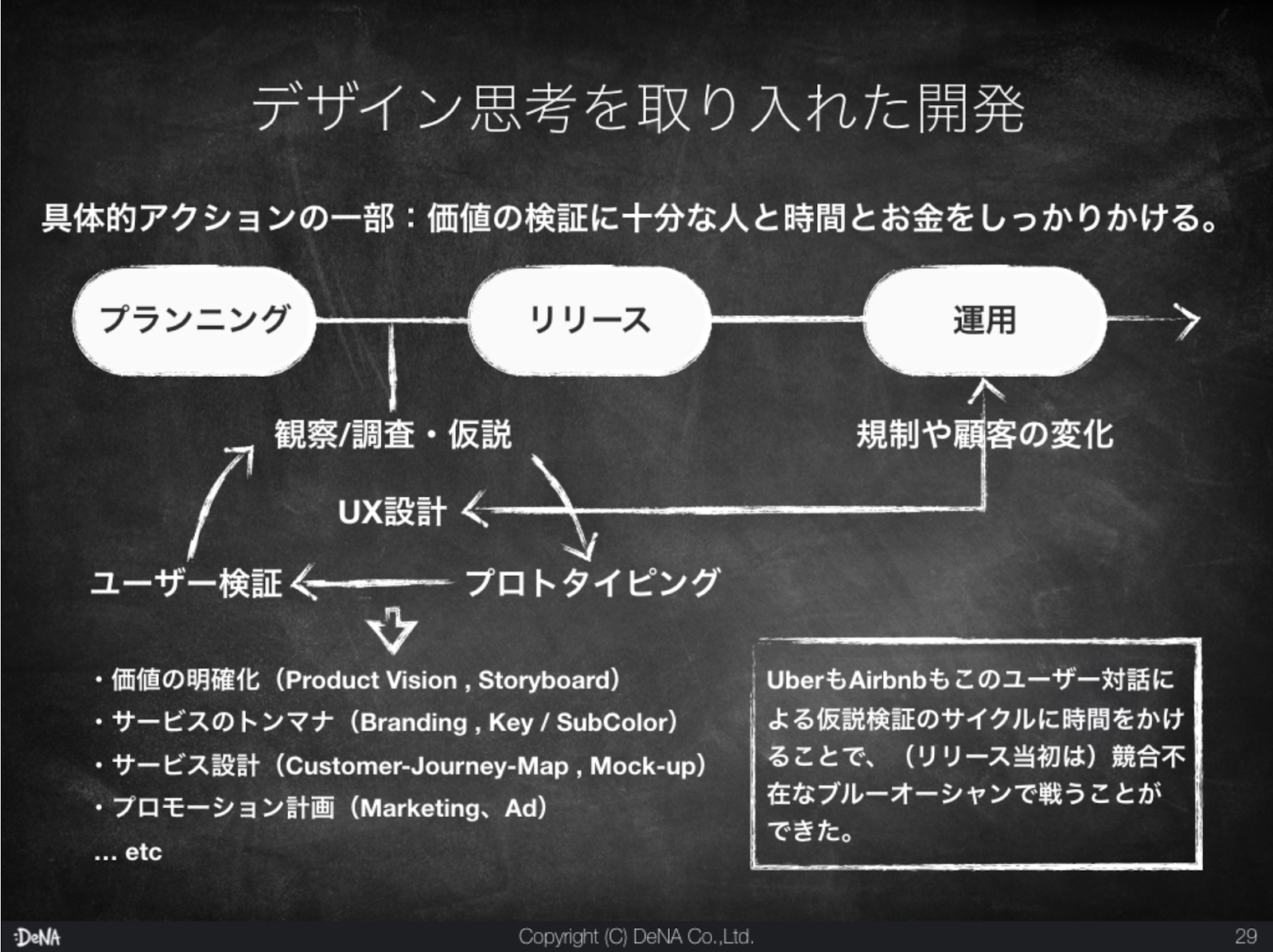 デザインの力を信じる6社が思う「デザイナー」に大切なこと 