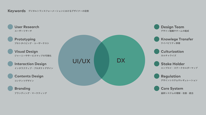 スクリーンショット 2020-03-02 12.51.20