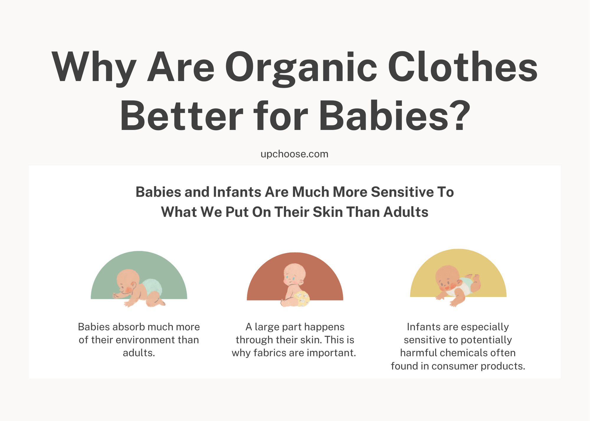 Infographic organic cotton upchoose cover photo