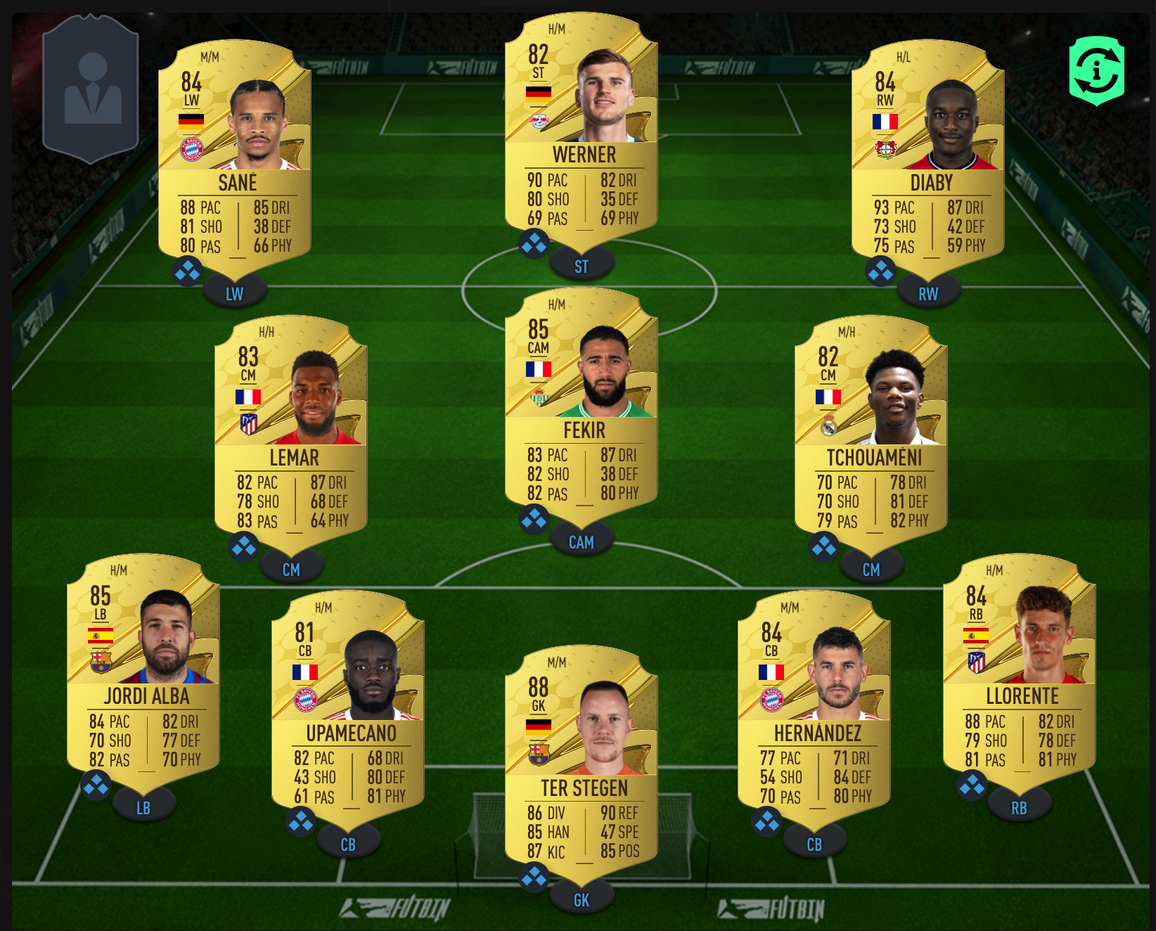FIFA 23 starterteam 3