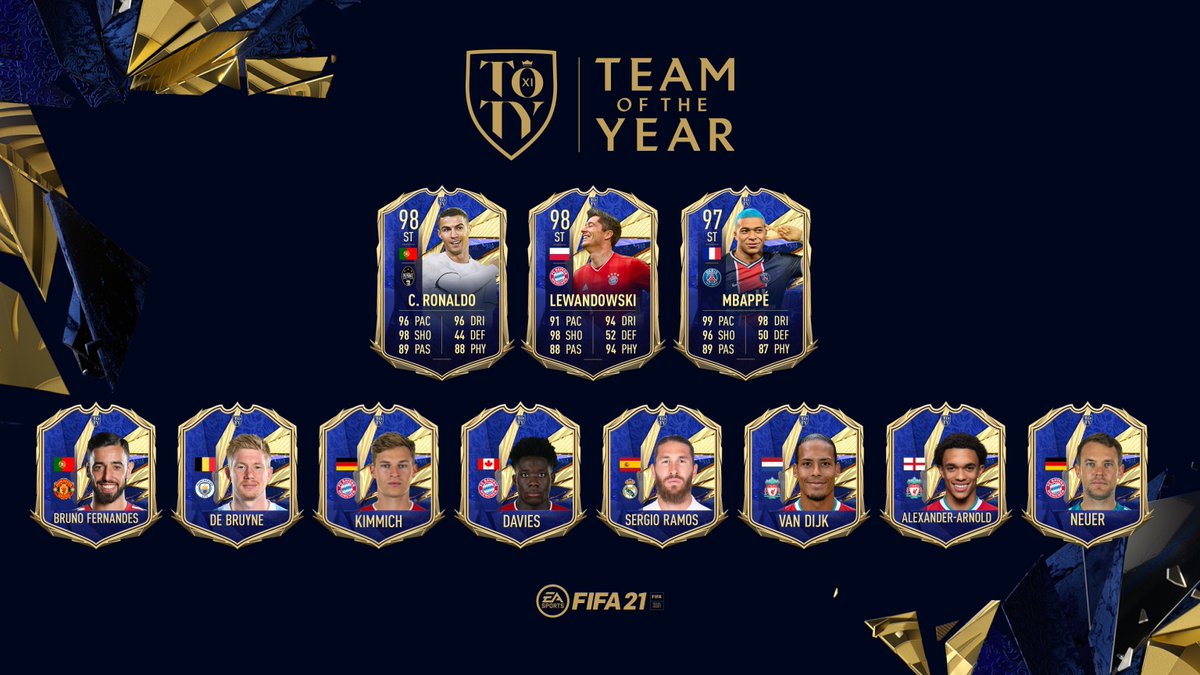 FIFA 21 Team of the Year