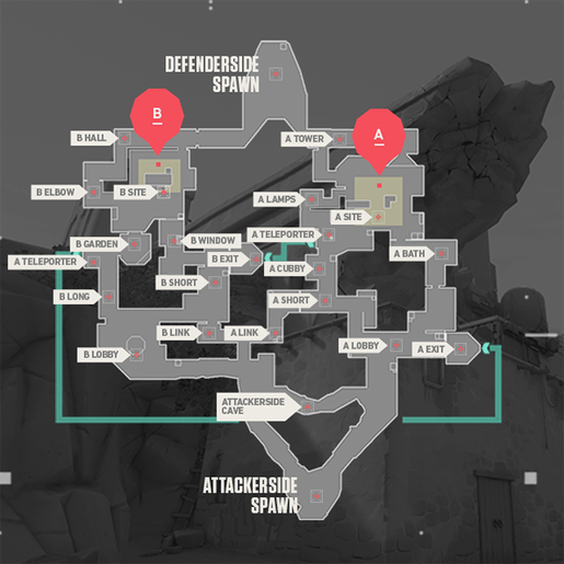 Valorant: Bind Map Overview And Strategies - Millenium 54E