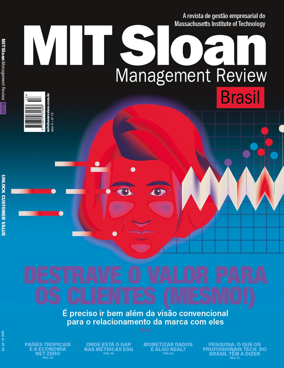13 Mit Sloan Review Brasil 2876