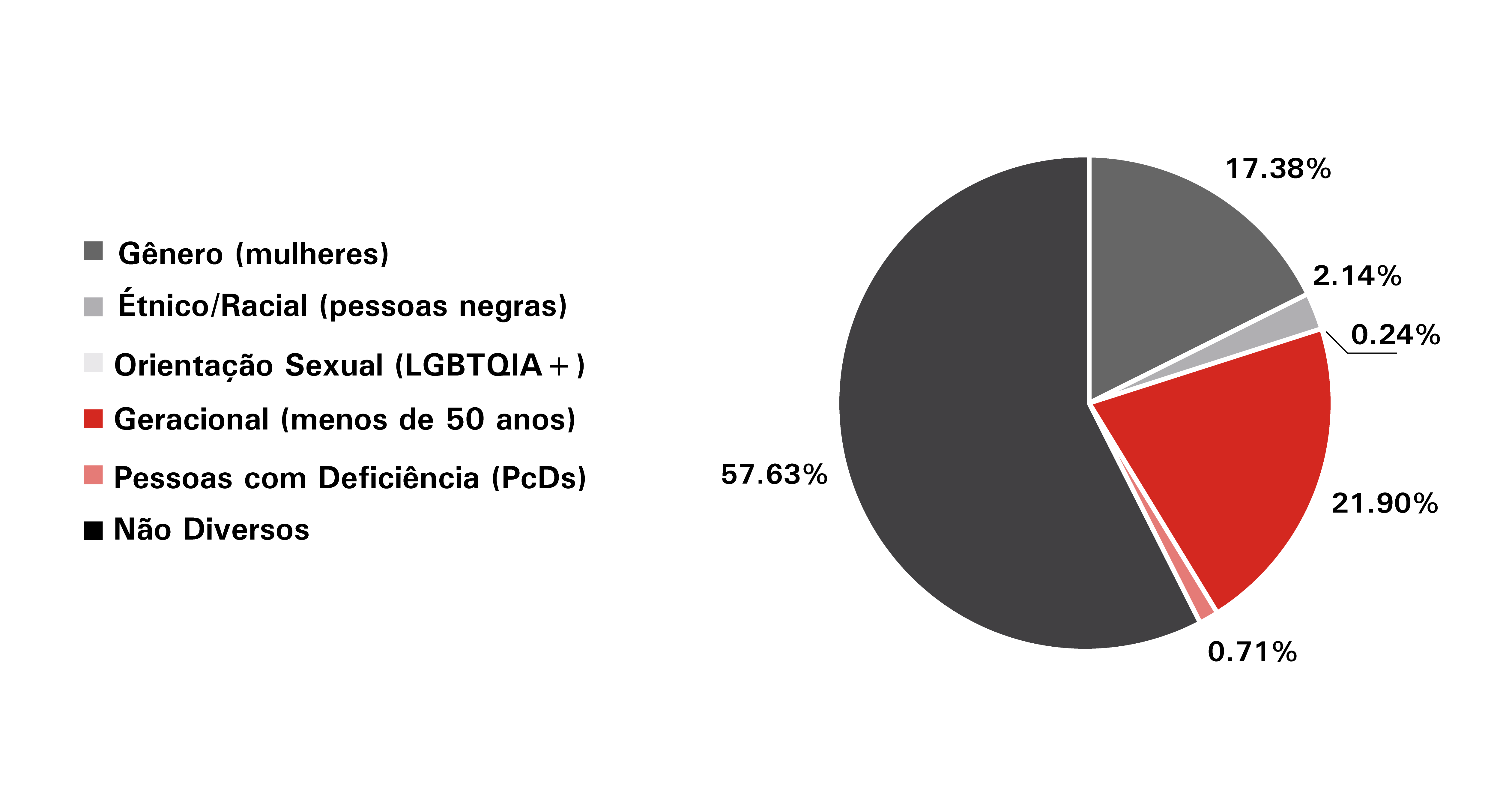 Sem título-1 Prancheta 1