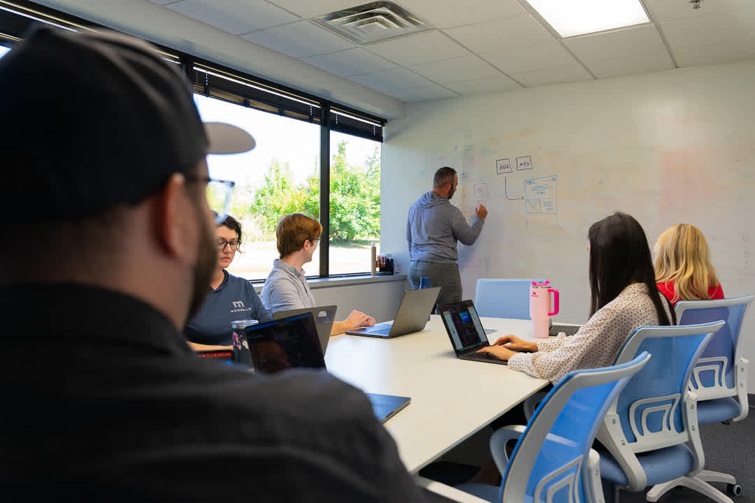 Workflow Process Automation Seamless Integrations Moonello Matt Trueblood at Whiteboard