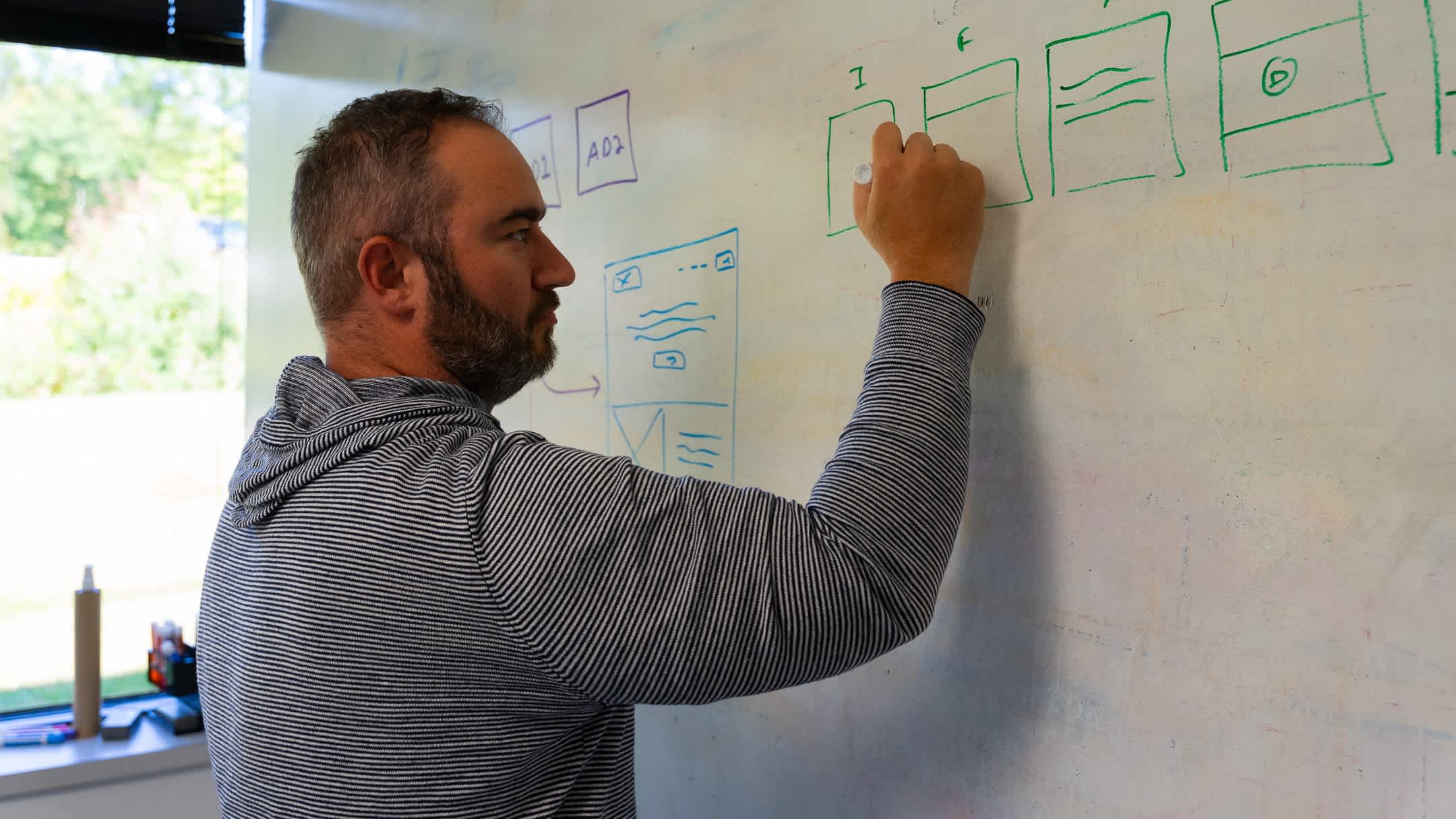 Workflow Process Automation Moonello