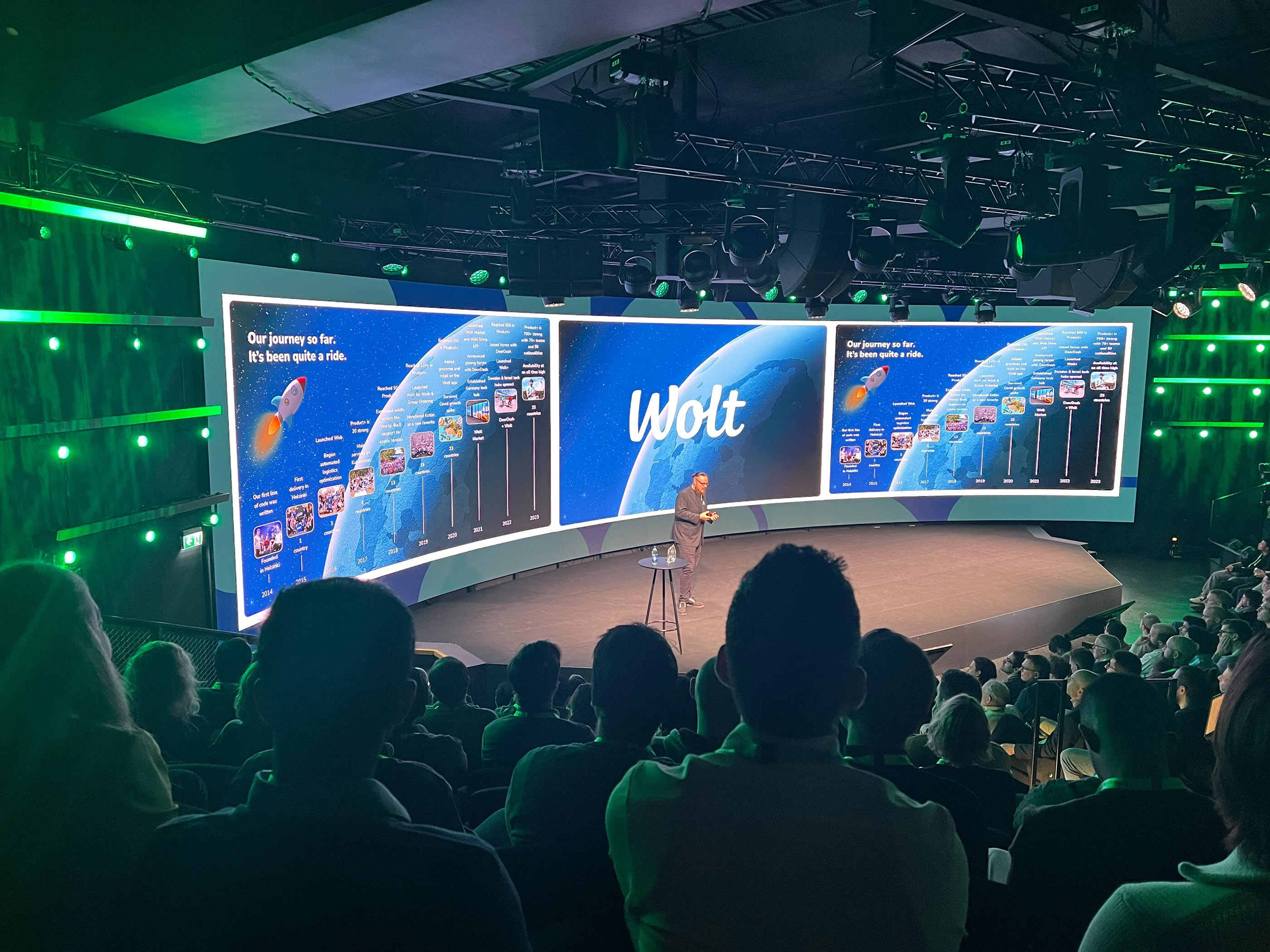 Blog | Wolt Careers