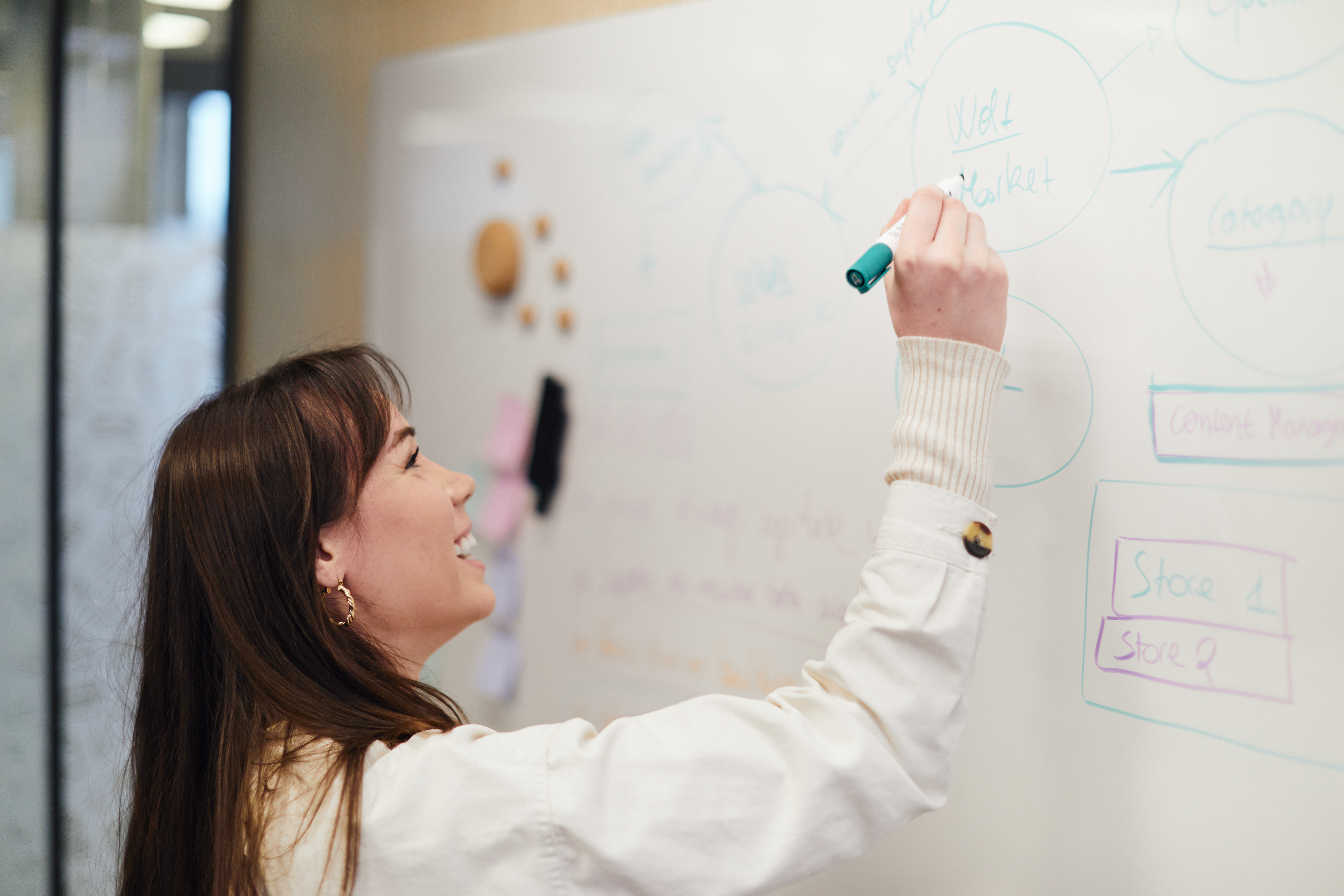 Product Berlin HQ whiteboard session