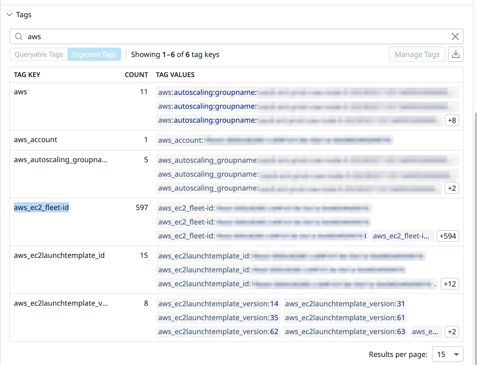Image: AWS metda datatags - Datadog - Wolt