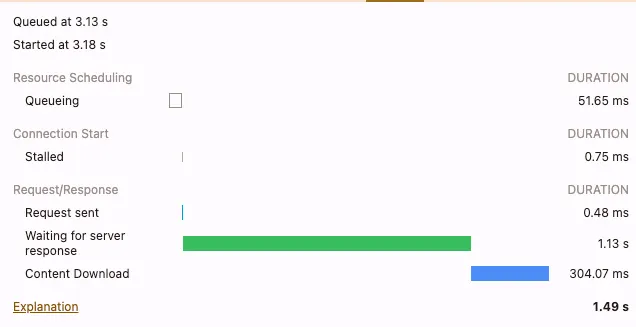 The duration of the fourth request (discovery content) without optimizations