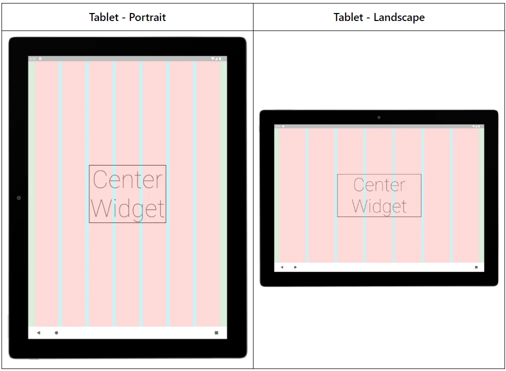 Table portrait vs. landscape