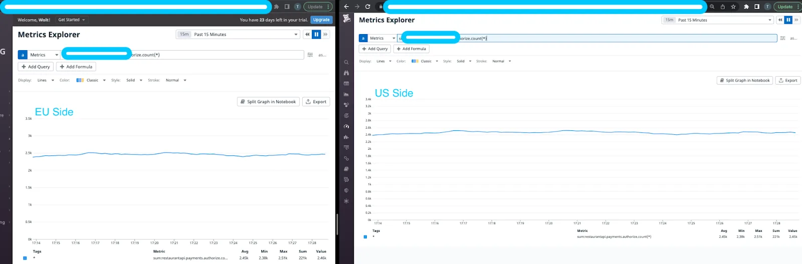 metrics explorer 2