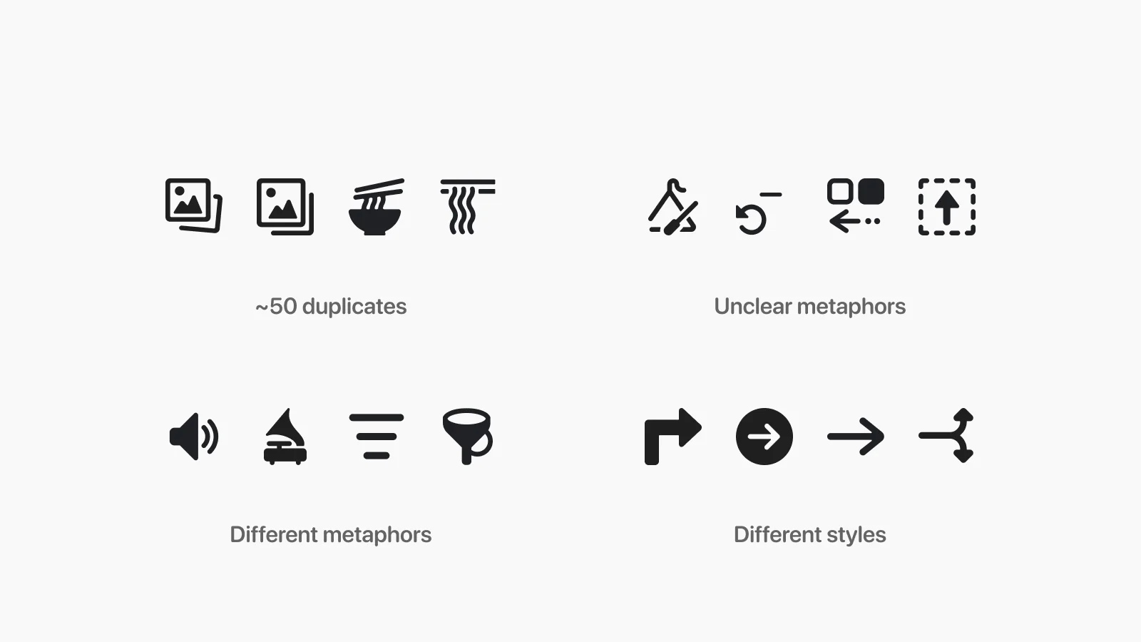 Wolt's old UI icons 