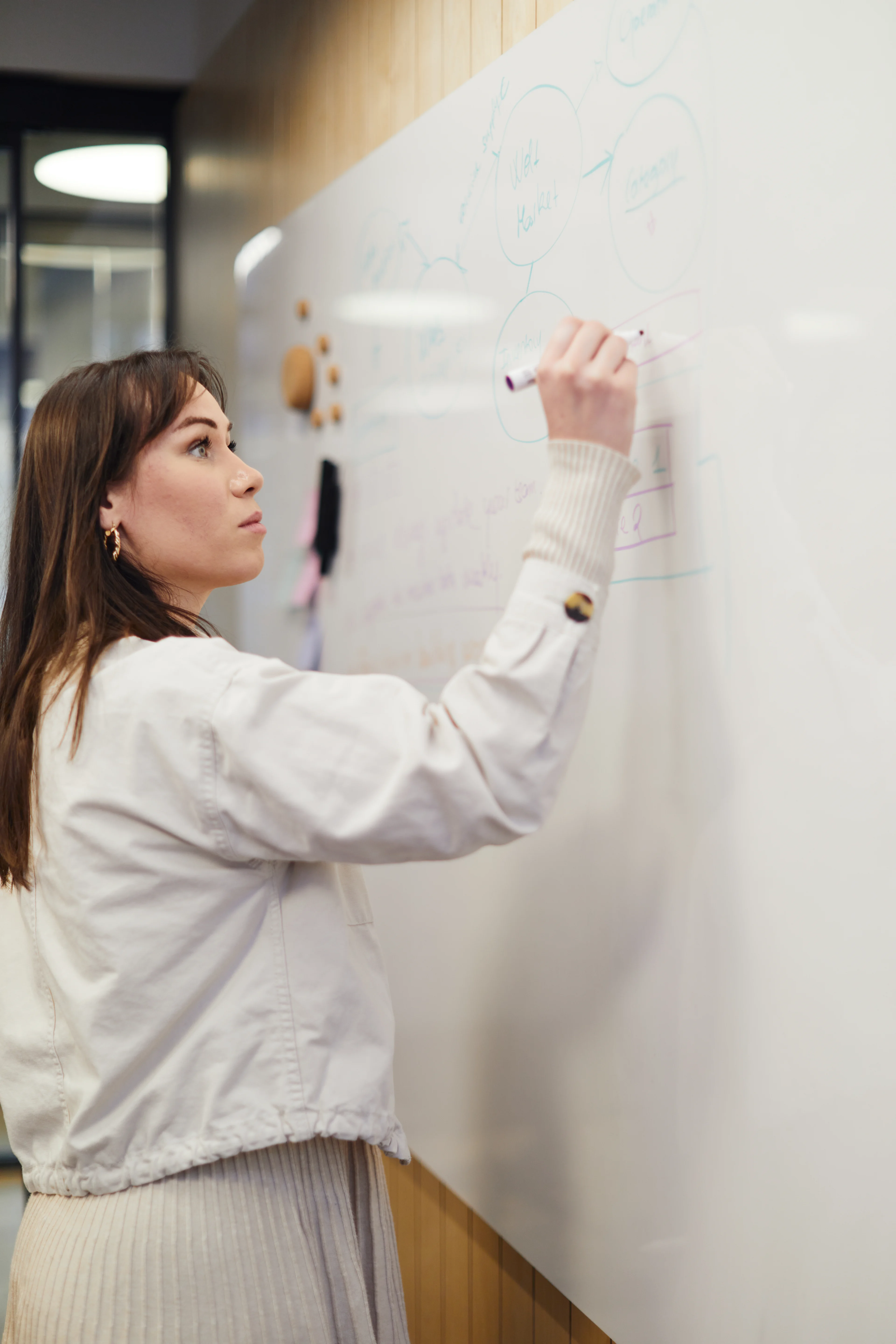 Product: whiteboard, woman, writing