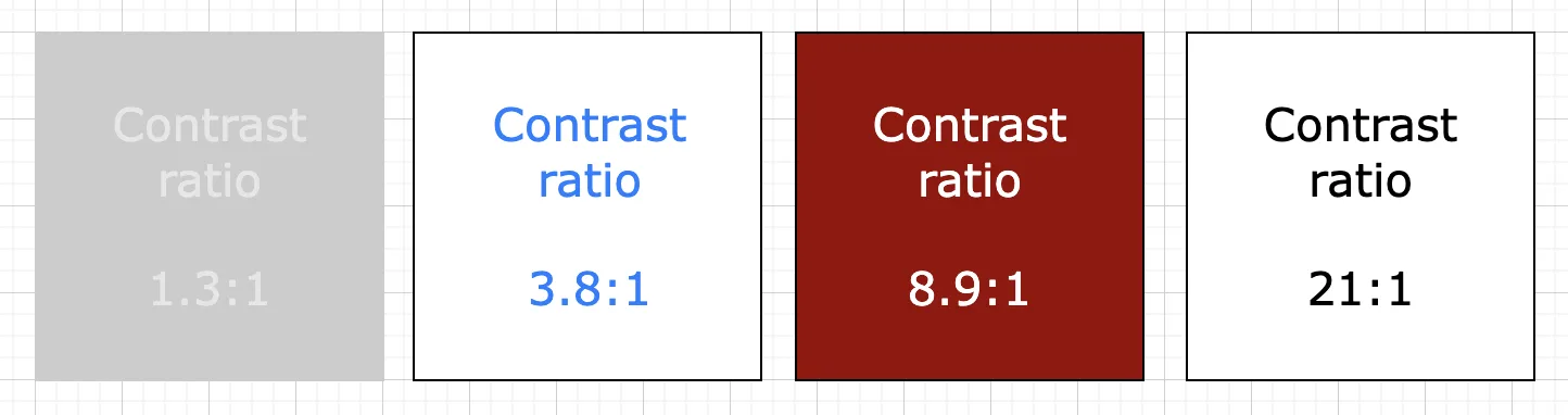 Contrast ratio examples