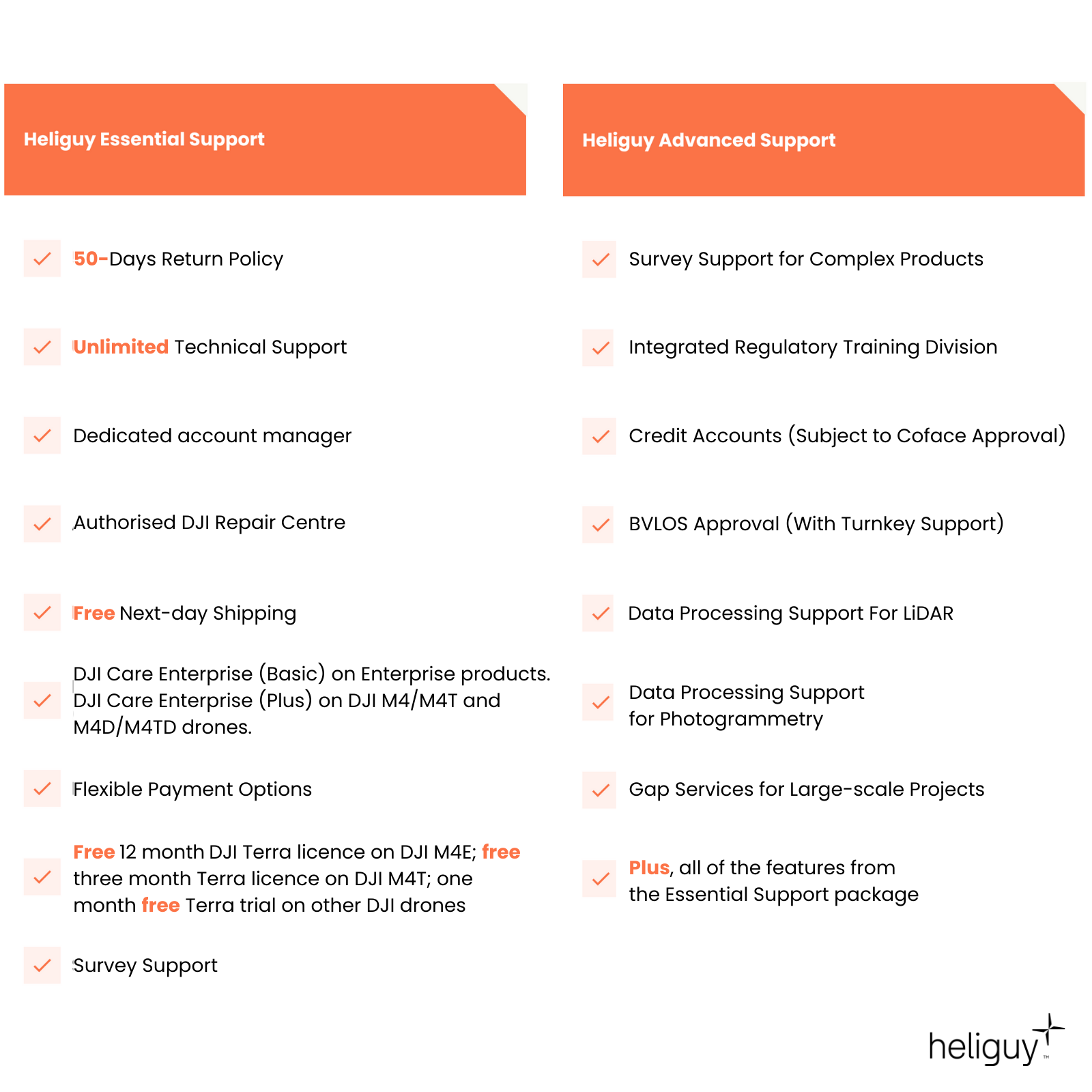 Drone Mapping Aerial Surveying Training Course Heliguy Drone Mapping Aerial Surveying Training Course Heliguy