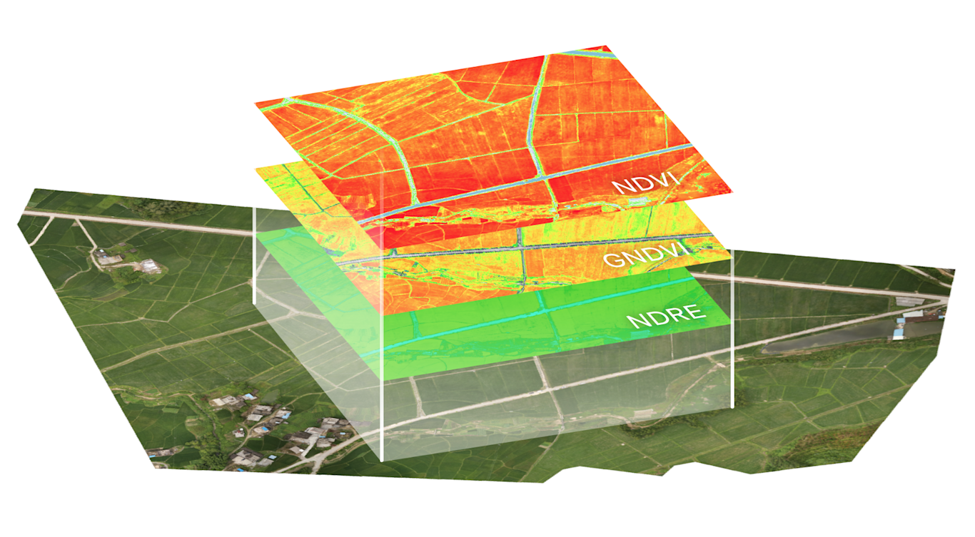 Multispectral Drones: Benefits and Use Cases - heliguy™