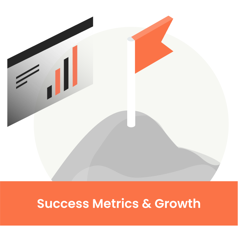 Success Metrics Growth