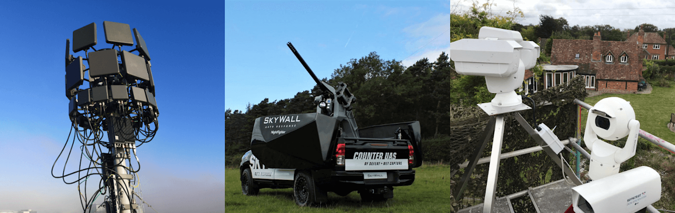 Counter Uas Methods Best Counter-UAV Methods - heliguy™