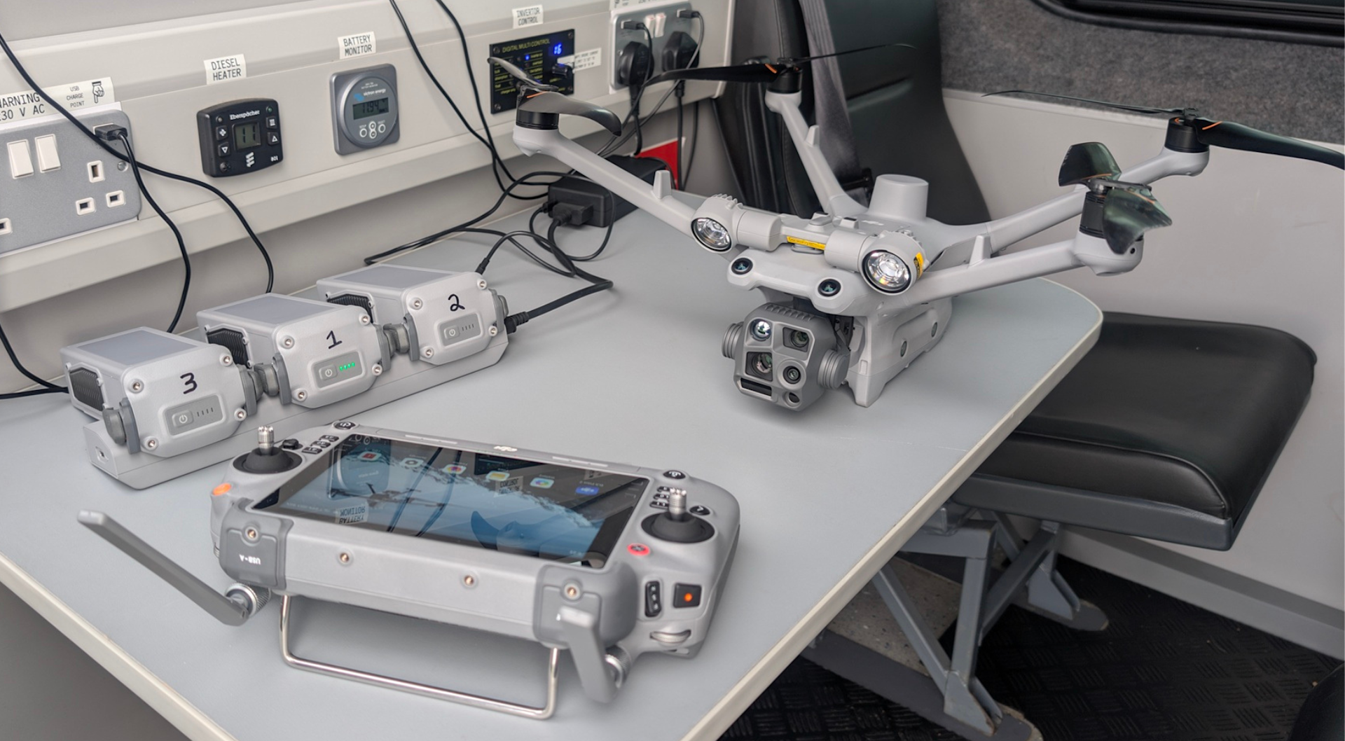 Drones for police.