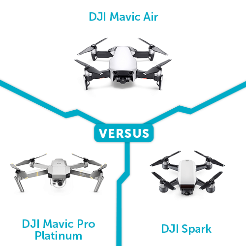 DJI Mavic Air Vs Mavic Pro Vs Spark