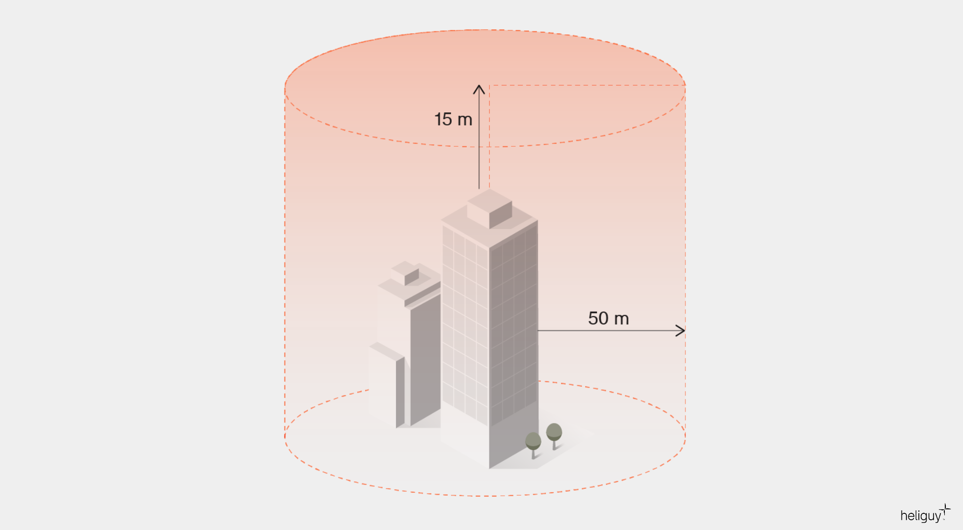 Flying a drone over tall structures.