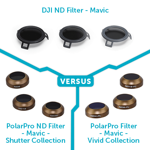 DJI ND Filter Vs PolarPro Filters