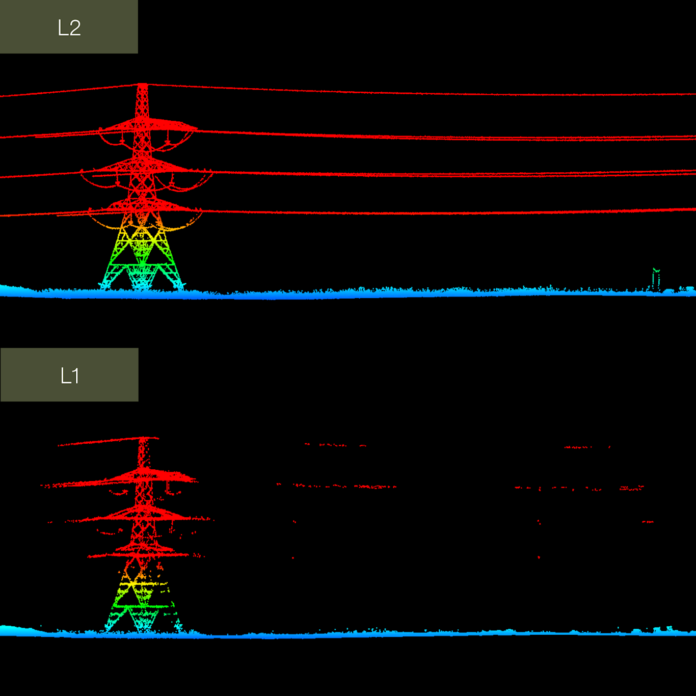 Rental L2 LiDAR Payload | heliguy™