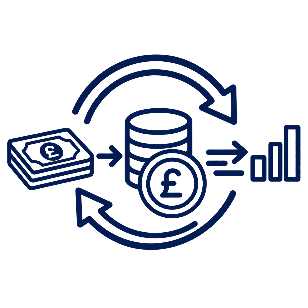 Adjusted free cash flow icon - Ibstock Financial Highlights