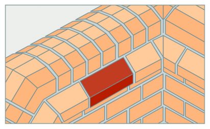 I.BC.1 Base Coping Standard Brick