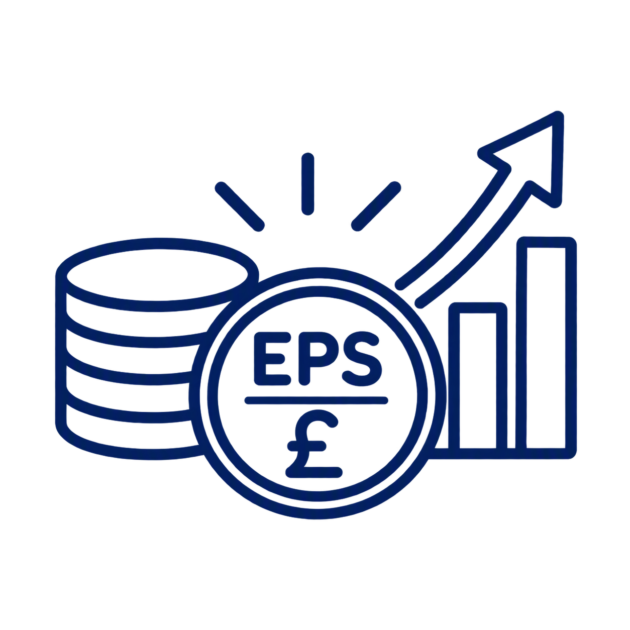 Adjusted EPS icon - Ibstock Financial Highlights