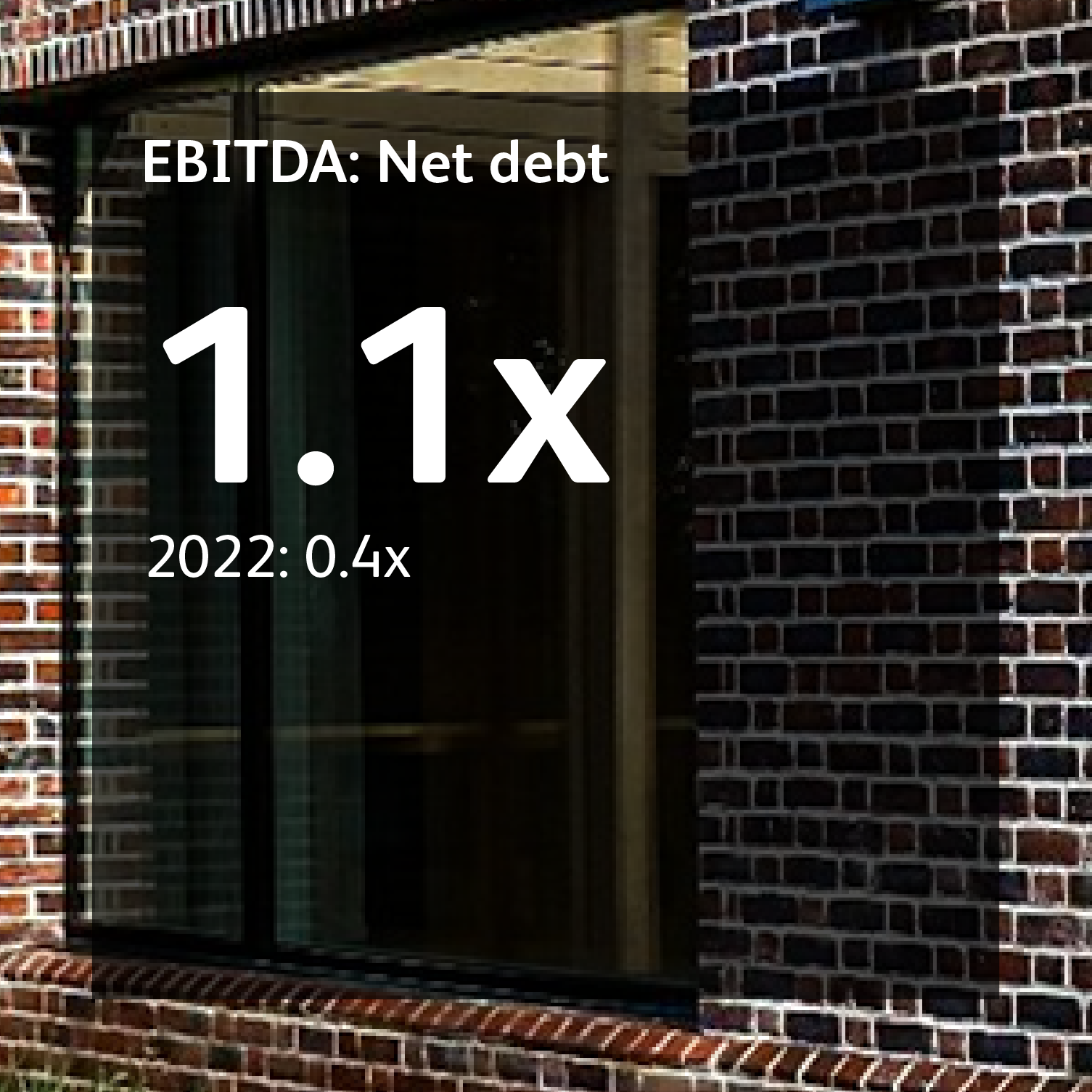 Financial highlight 5