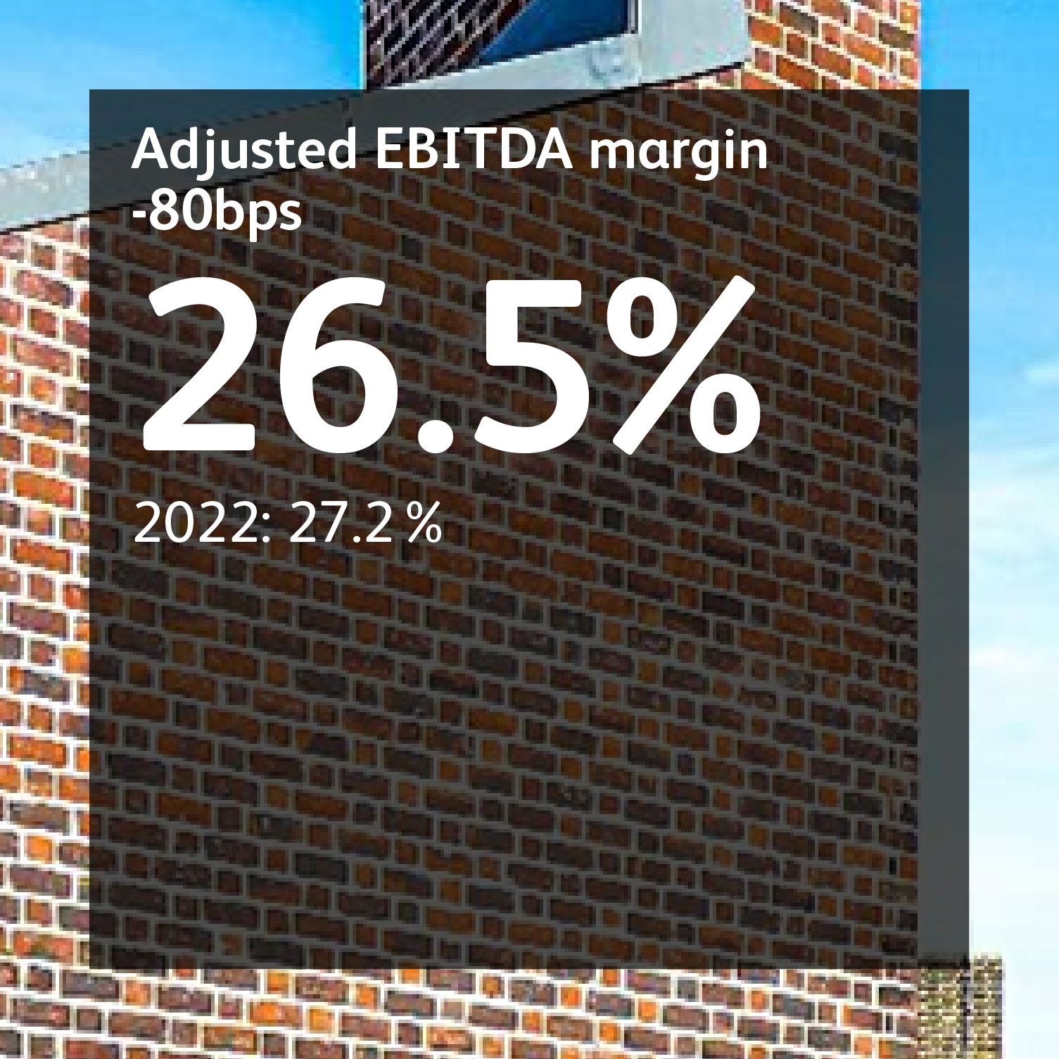 Financial highlight 3