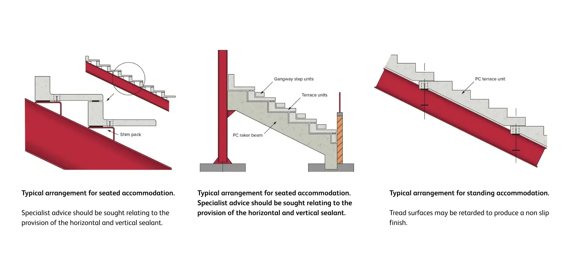 Terracing arrangement for seated accommodation