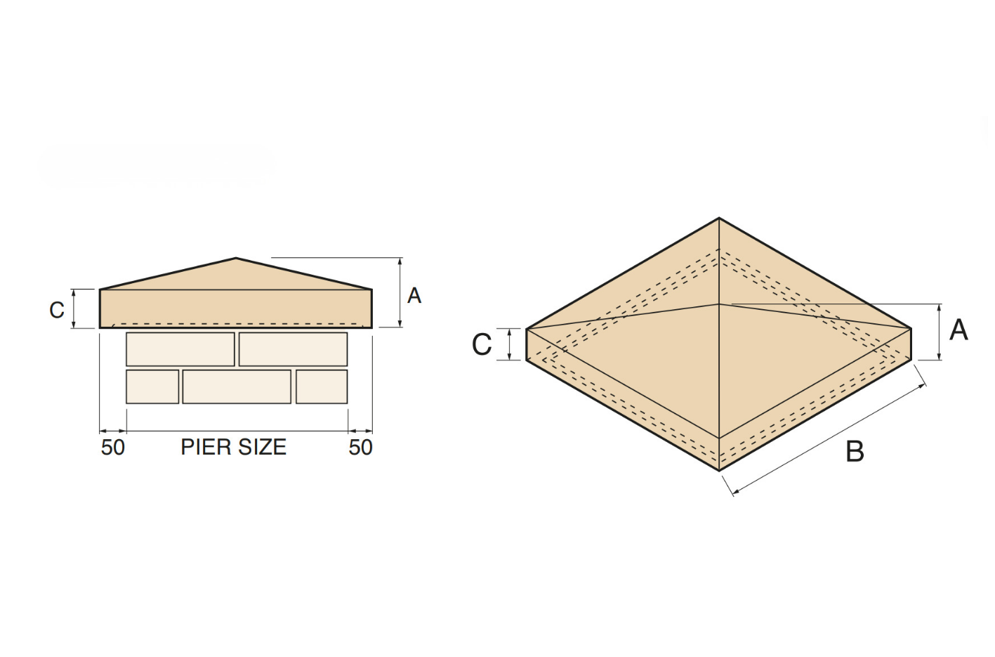 Ibstock Cast Stone Apex Pier Caps
