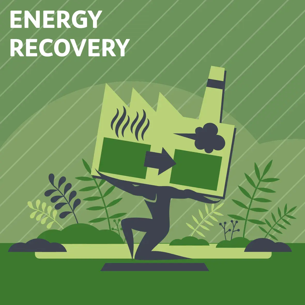 Energy Recovery - Atlas Operational Efficiencies